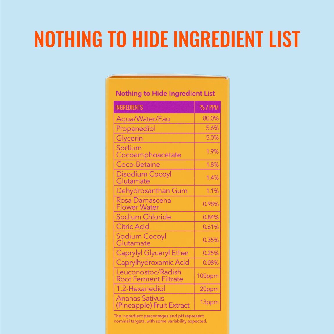 hydrating-facial-cleansing-gel-n0 zb_p.jpg