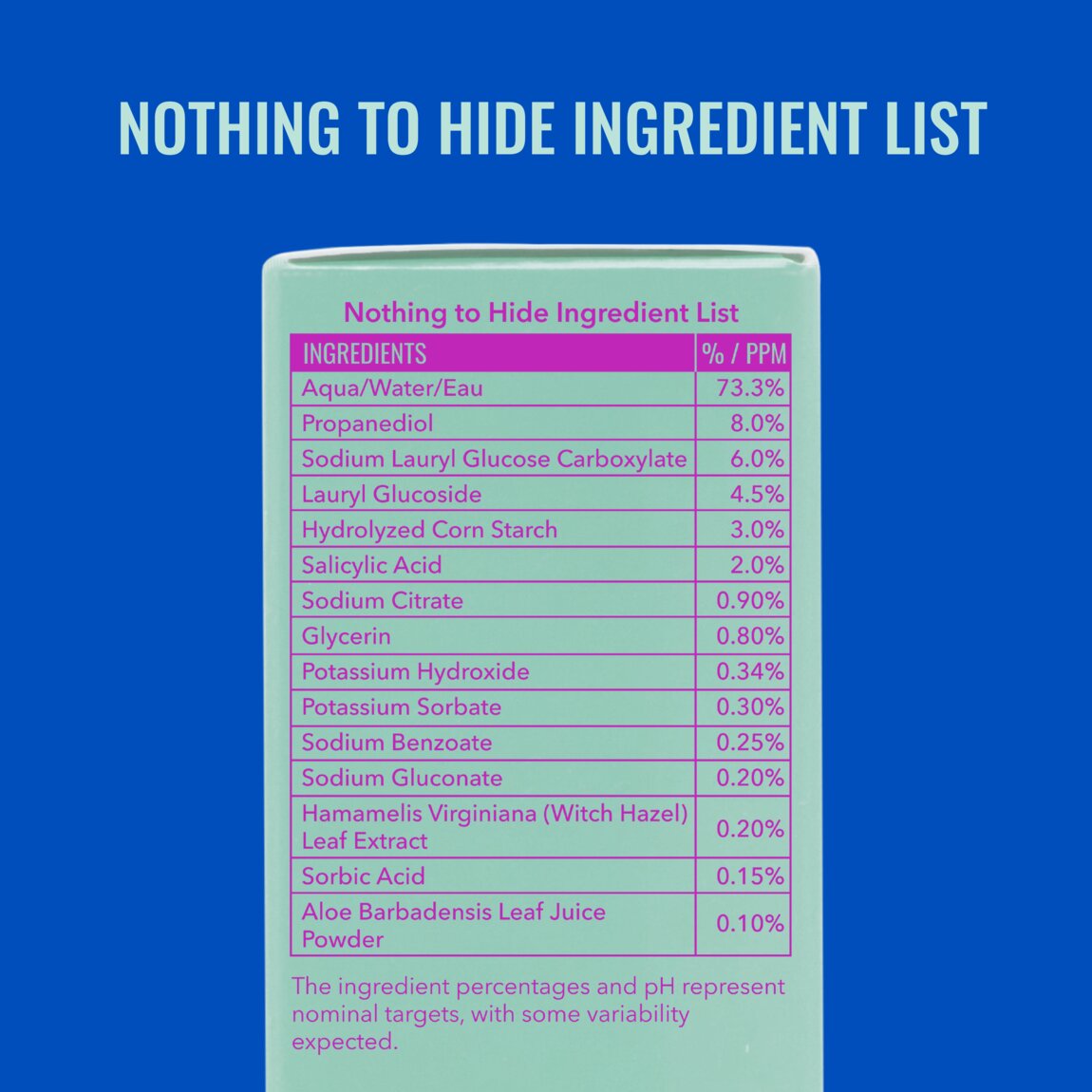 acne-foaming-cleanser-y4 zb_p.jpg